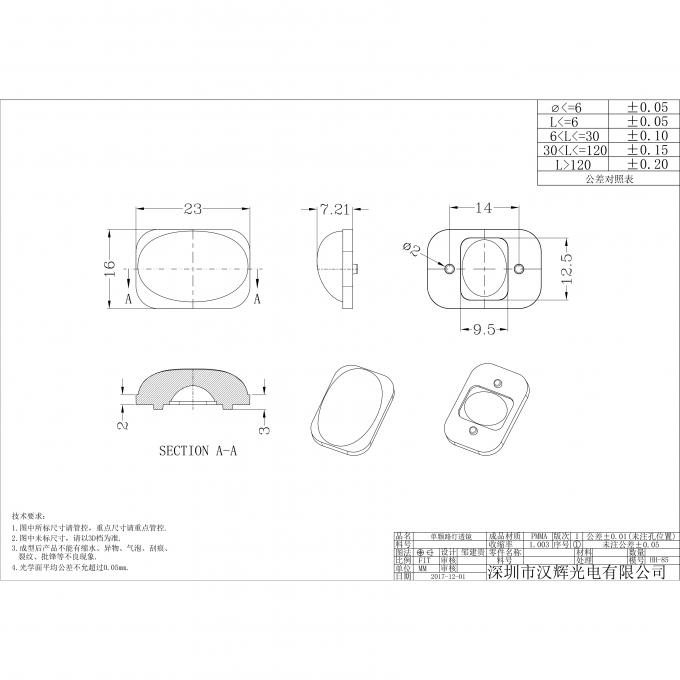 23×16mm T2S 3030LEDs street lighting lens product photo