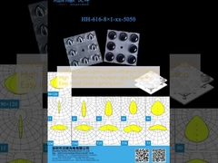 Jednolite oświetlenie drogowe 49.8×49.8mm 5050LED Wiele rozkładu światła Oświetlenie uliczne