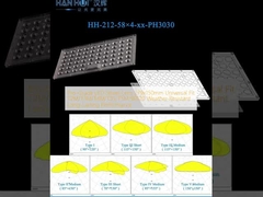 Pro-Grade LED Street Lens 279x150mm Universal Fit T2M/T3M/T4M/T3S/T5M/90120 Długotrwała wydajność odporna na warunki pogodowe