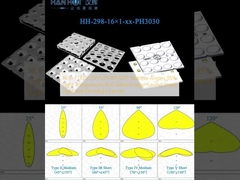 16 w 1 diody LED 25°/55°/90°/120° Wielokrotne kąty 95% Przekaz światła Światło przeciwświetlne Energooszczędne światło uliczne i reflektory