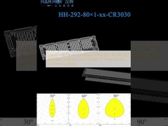 250.75×74.75mm Wielkość 80 sztuk 3030LED 30°/60°/90° Dostępny Unidorm Wyjście światła PC Obiektywy materiałowe do oświetlenia powodziowego