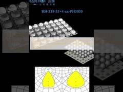 120×86mm Wielkość 35×4 sztuk 3030LED Doskonała dystrybucja światła Łatwa instalacja PC Ekologiczna materiał Lens reflektorów