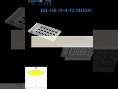 Wysokiej wydajności soczewka optyczna LED 3030 Trwała 170x100,52 mm odporna na promieniowanie UV Precyzyjnie zaprojektowana do oświetlenia dróg