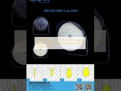 3737&5050 diody LED 12°/22°/40°/60° kąty dostępne 530mm Rozmiar wodoodporny obiektyw oświetlenia stadionowego