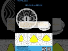 UFO High Bay Light Lens 60°/90°/120° Dostępne 3030/2835LED Antyglare Uniform Light Output Lens