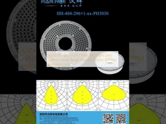 φ263,03×9mm Soczewka do naświetlacza UFO High Bay Light, 296 diod LED, precyzyjna kontrola optyczna, soczewka przemysłowa
