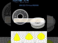 Soczewka do oświetlenia UFO High Bay 300 szt. 3030 i 2835 LED, standard ROSH, wodoodporna soczewka do oświetlenia przemysłowego