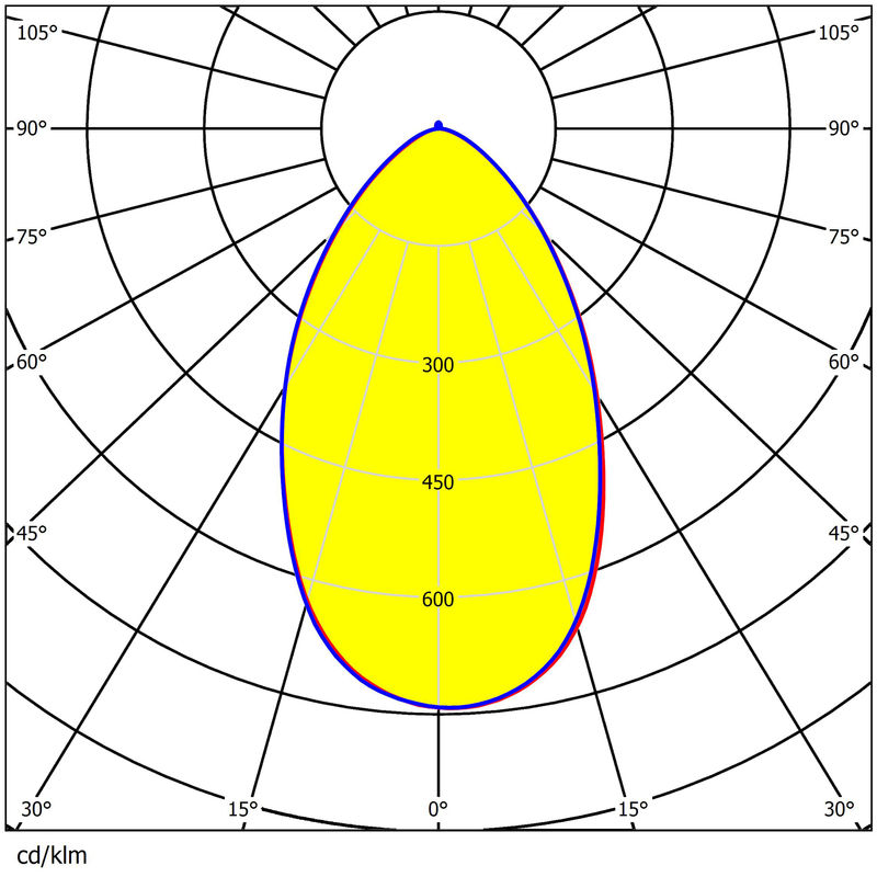 3030LEDs Anti Glare Design Lens For Stadium Lighting
