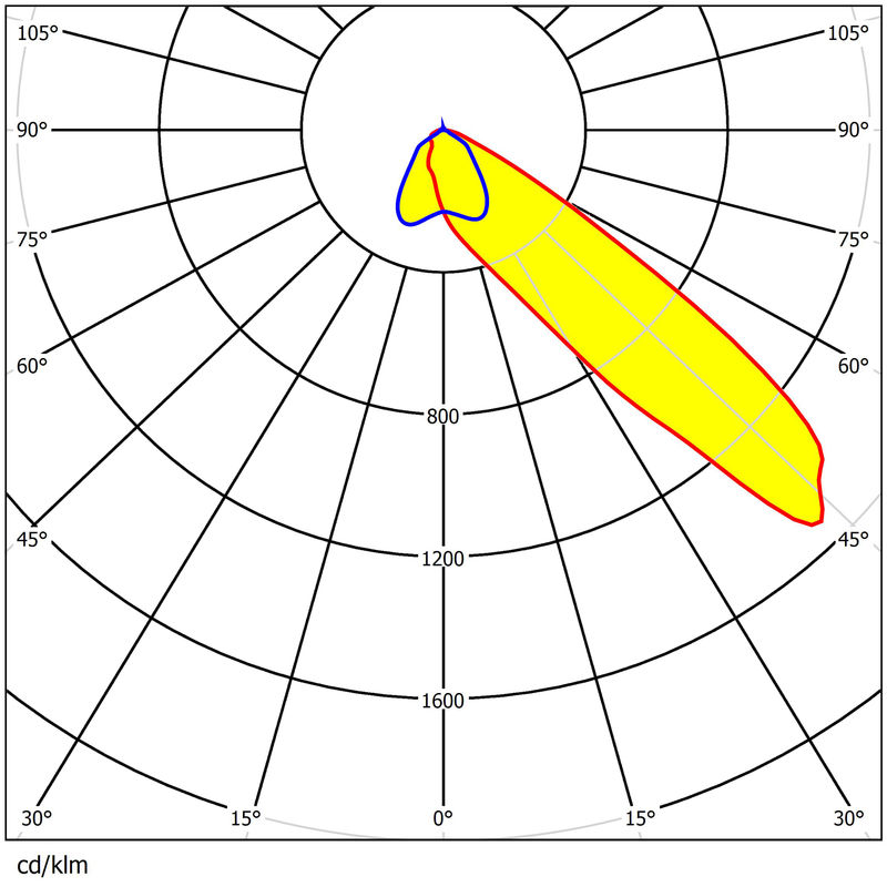 126x1 5050LED Waterproof Sports Light Lens 92% Transmittance