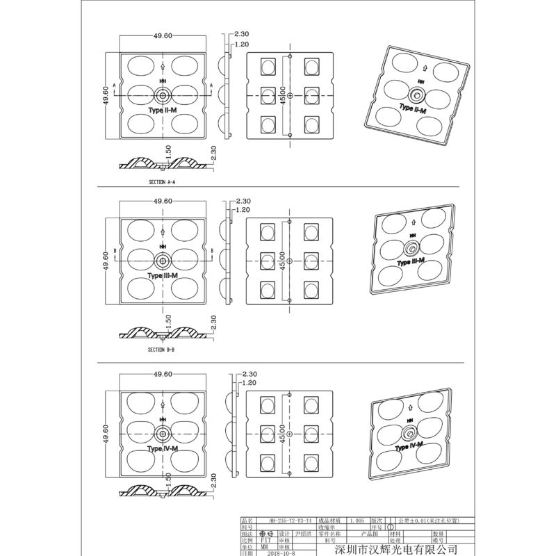 5050 LEDs Multiple Light Distribution Light-weight 49.6*49.6mm Size Area Lighting Lens