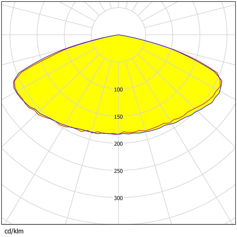 210×104mm Size 80pcs 3030 Chips Waterproof Glare Reduction Street & Park Lot Lighting Lens