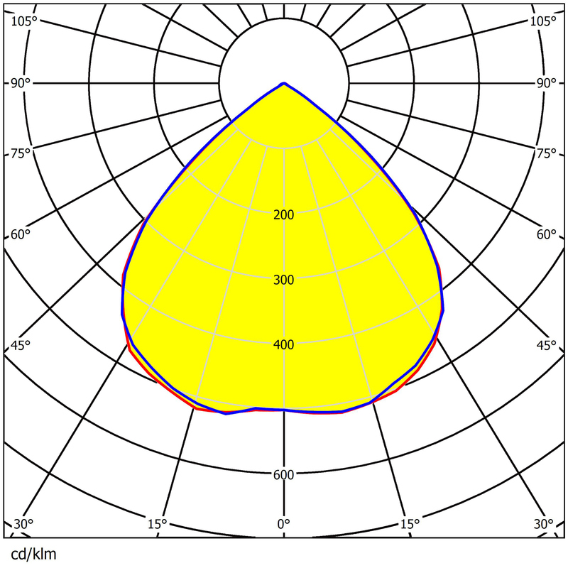 173*71.4mm Size Street Lighting Lens 12pcs 5050LEDs Waterproof Easy Installing Low Glare Lens