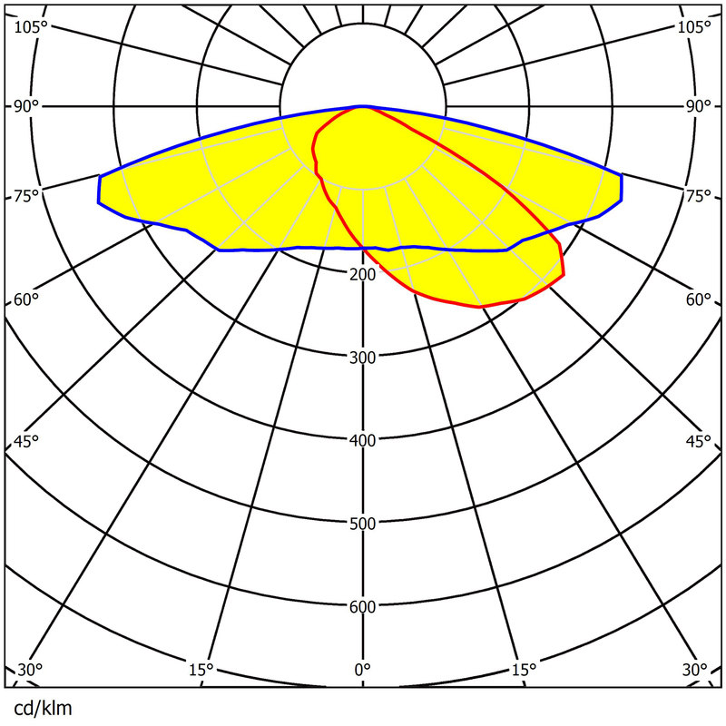 173*71.4mm Size Street Lighting Lens 12pcs 5050LEDs