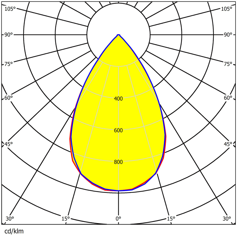 Water Resistant Lens 173*71.4mm Dimensions 5050LEDs Glare Reduction Lens For Street Lighting 