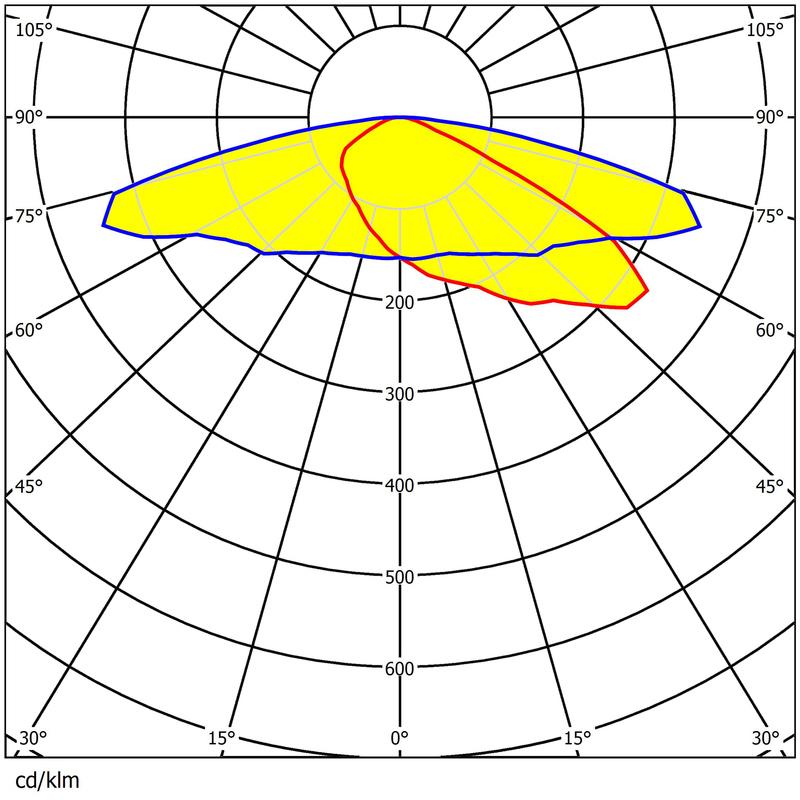 Water Resistant Lens 173*71.4mm Dimensions 5050LEDs Glare Reduction Lens For Street Lighting 